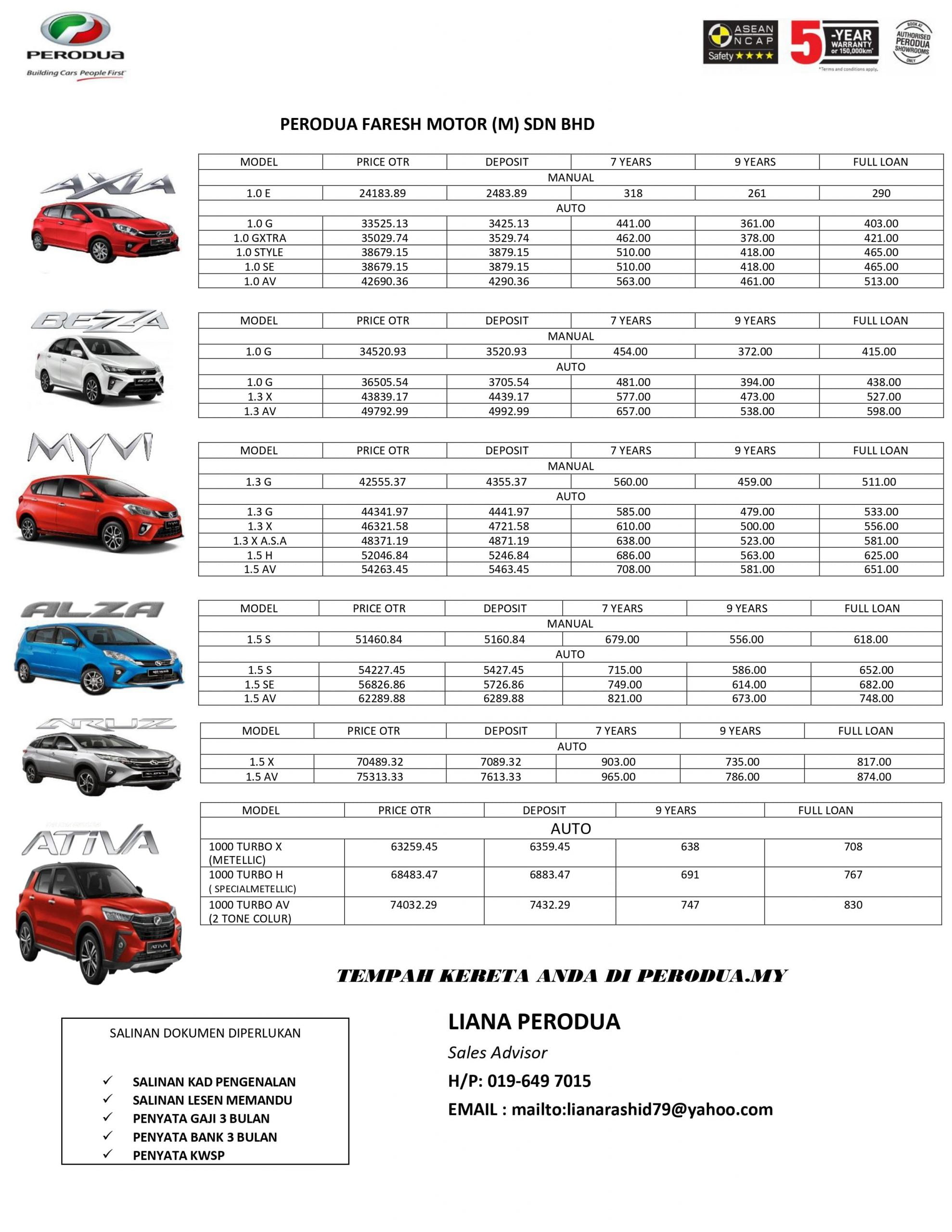 Perodua Damansara Promosi 2021 Terbaru Perodua Malaysia