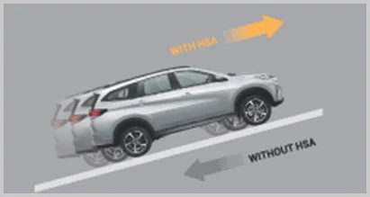 Perodua Aruz Baru: Ciri Ciri dan Review Penuh Perodua Aruz 2022