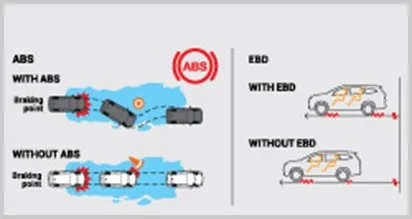 Perodua Aruz Baru: Ciri Ciri dan Review Penuh Perodua Aruz 2022