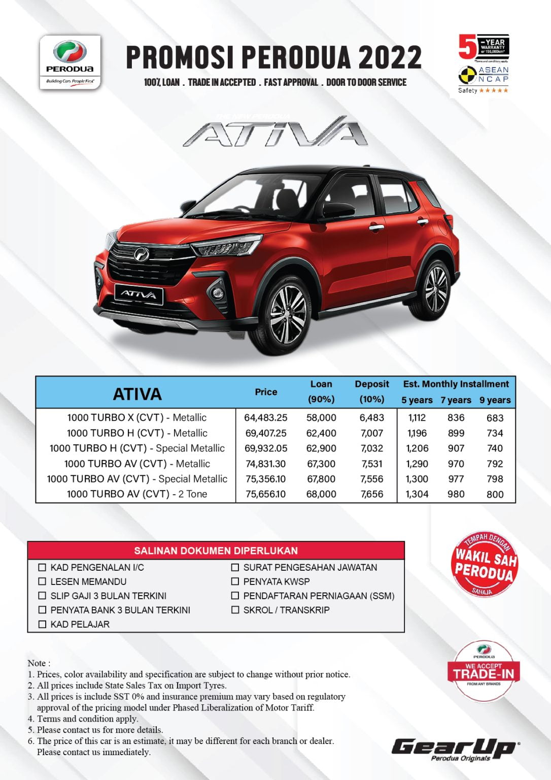 Harga Ativa Baru 2022 Promosi Terbaru Perodua Malaysia