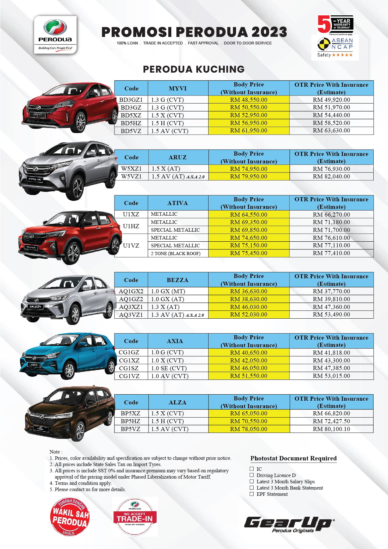 Perodua Price List 2024 - Kacy Georgine