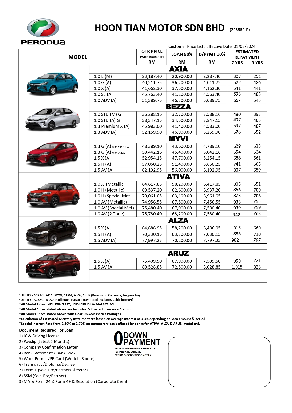 Perodua Taman Daya / Kempas