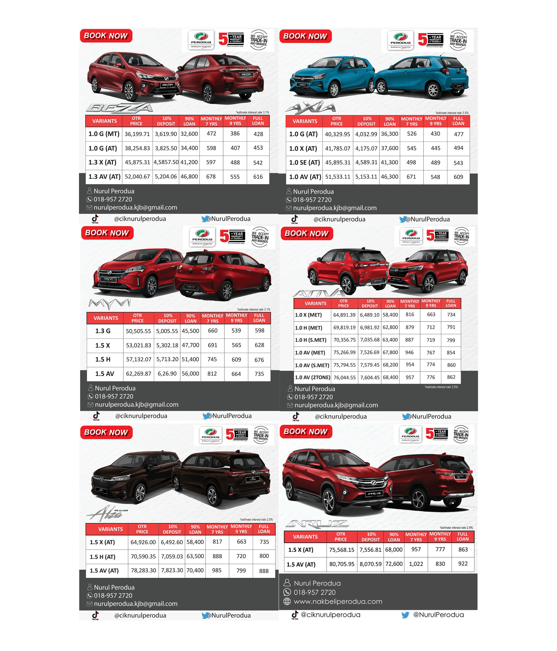 pricelist perodua bangi