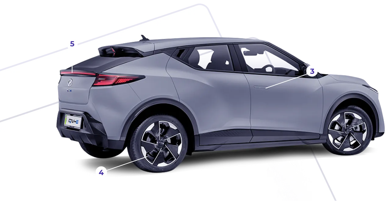 Harga Perodua QV E 2026