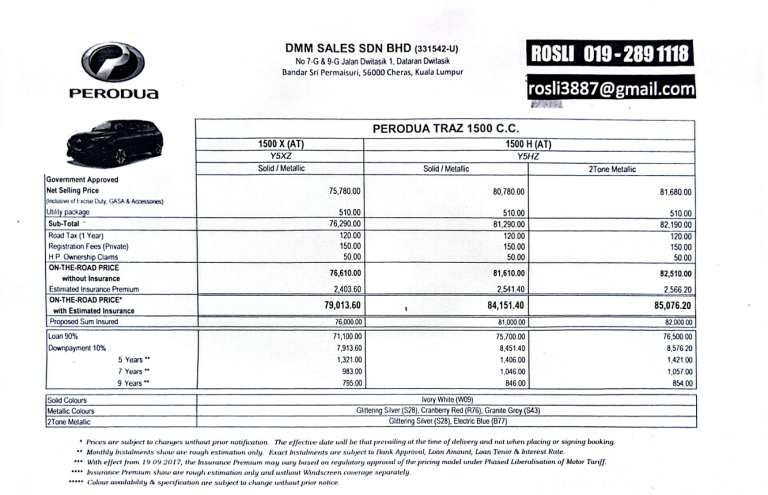 Perodua Bandar Seri Permaisuri