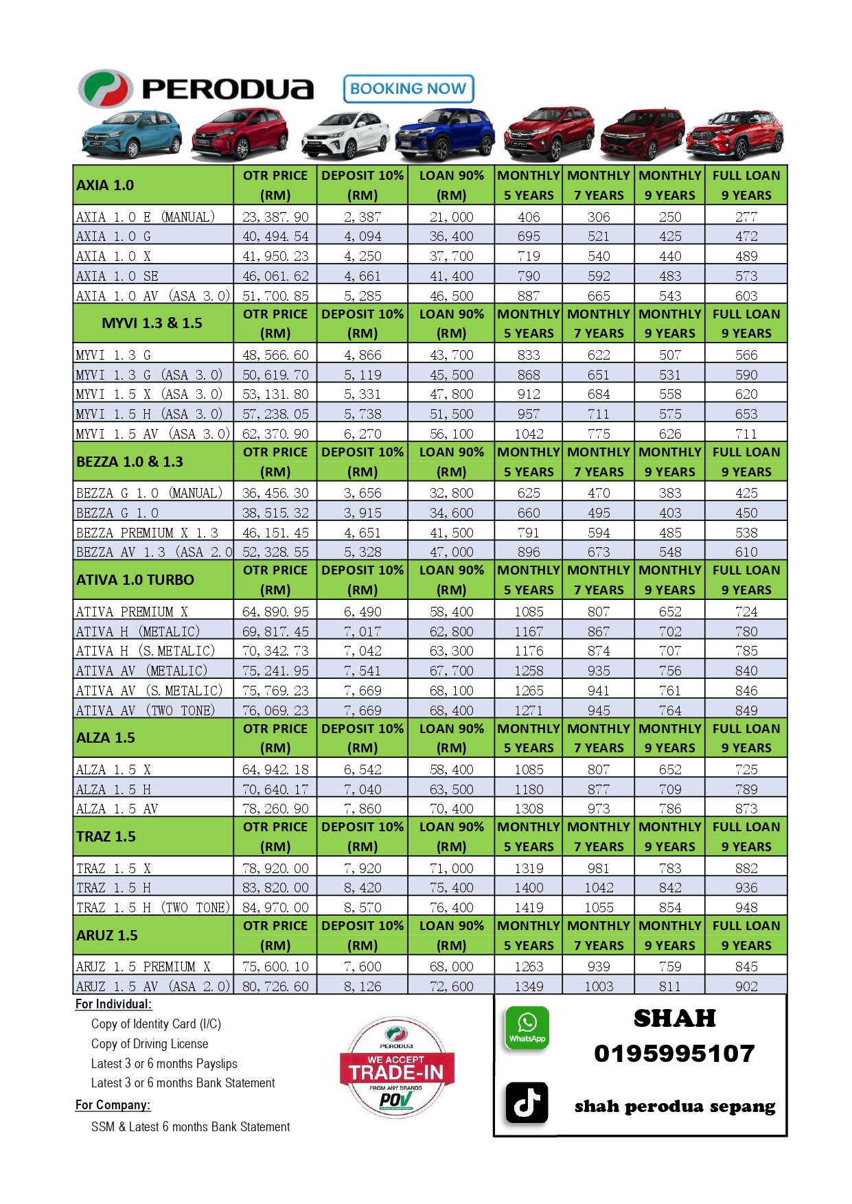 Perodua Salak Tinggi
