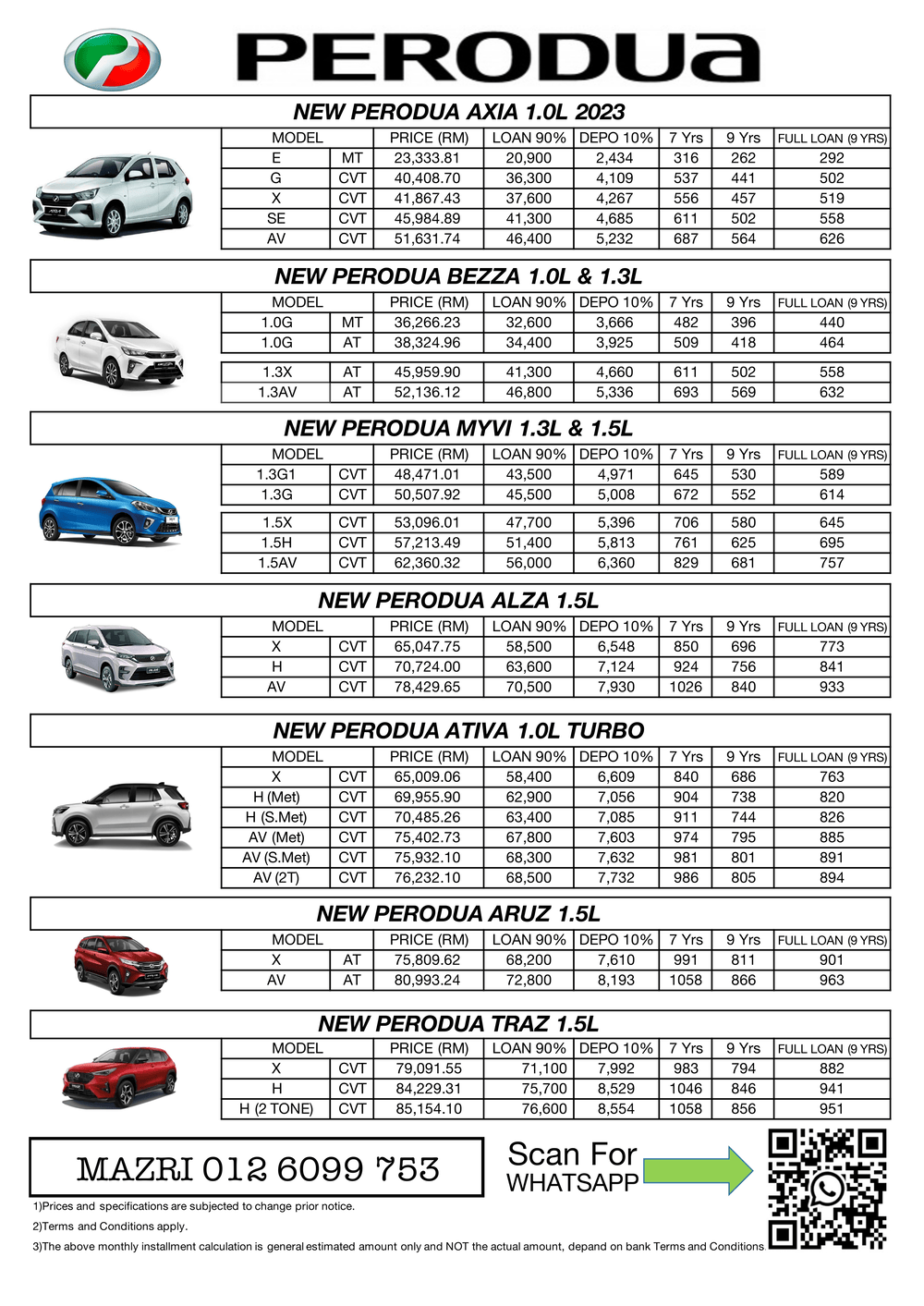 Perodua Bandar Baru Selayang