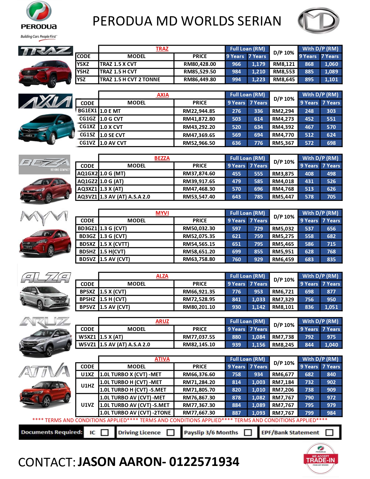 Perodua Serian