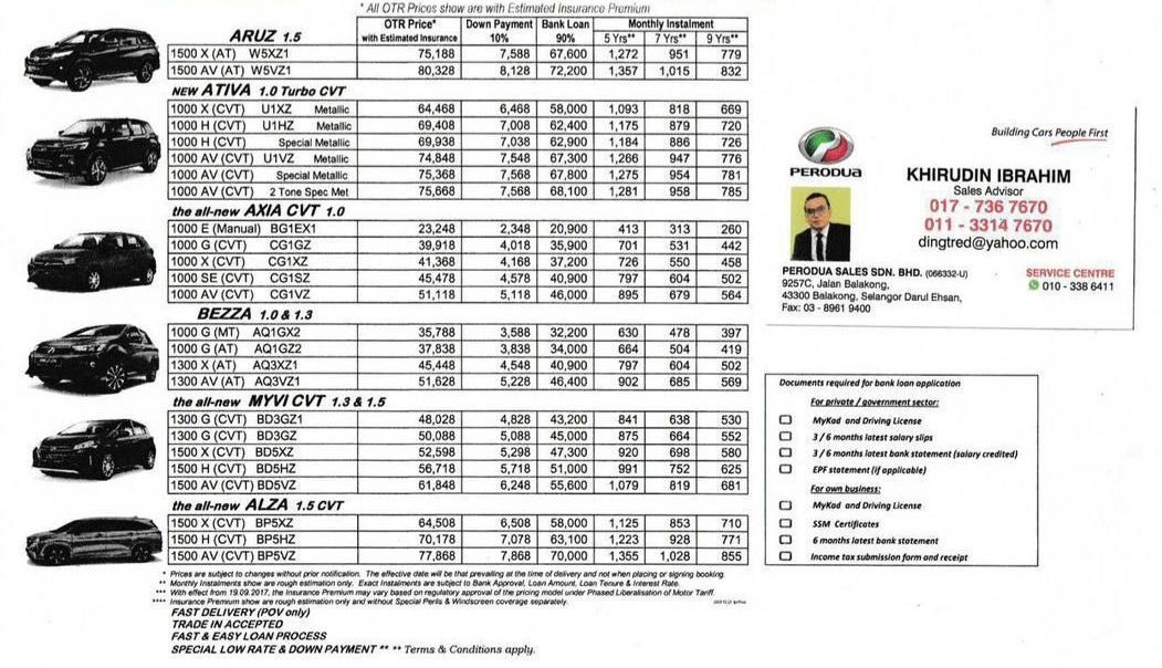 Perodua Prima Saujana