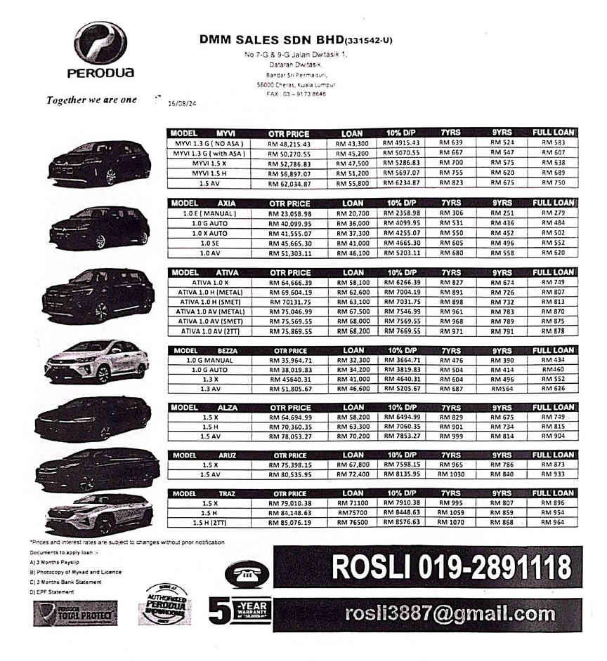 Perodua Bandar Seri Permaisuri
