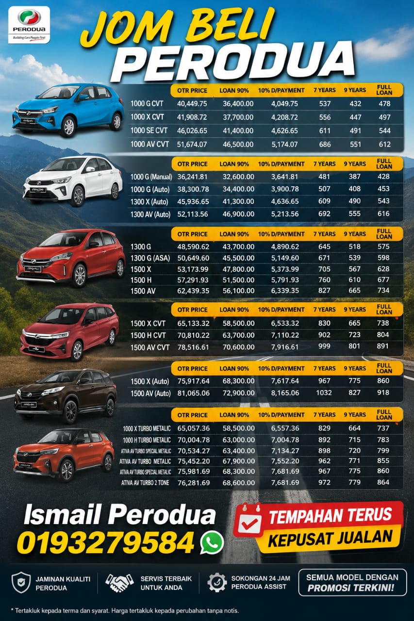 Perodua Dungun