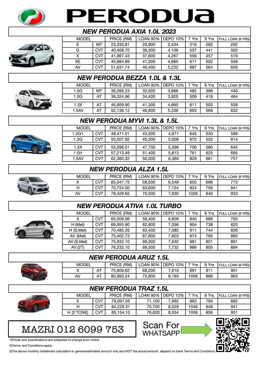 Perodua Gombak