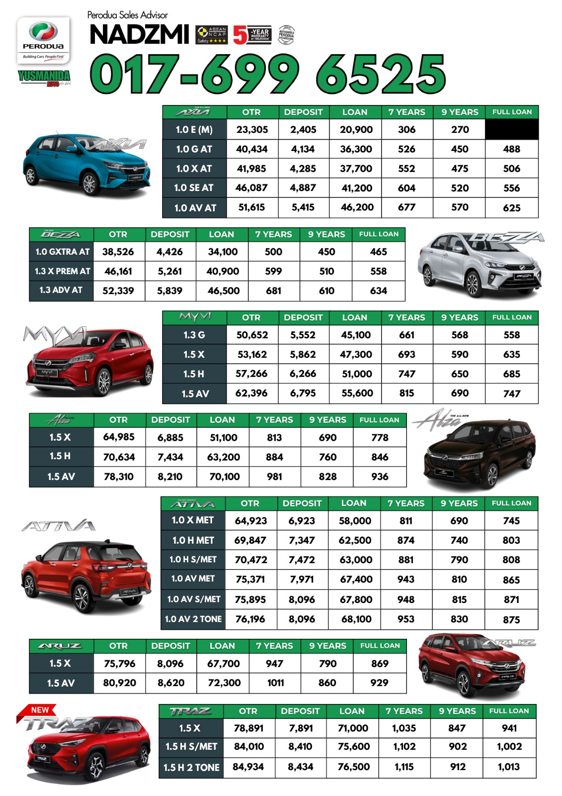 Perodua Sungai Buloh