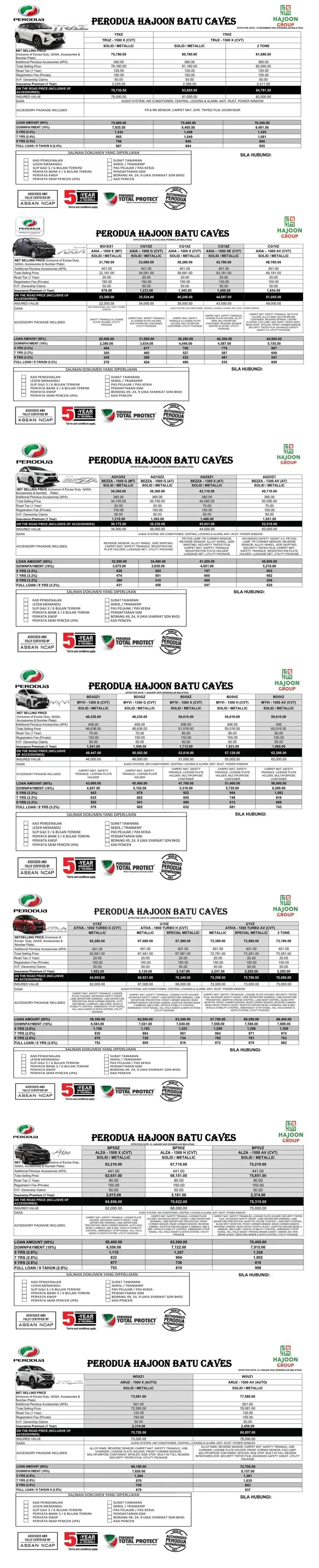 Perodua Batu Caves