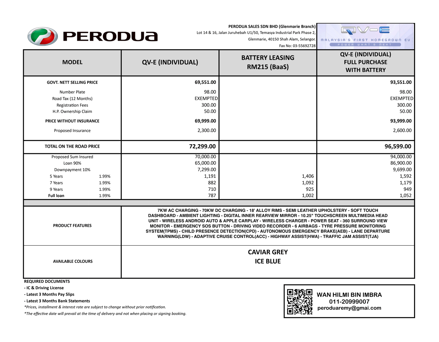 Perodua Glenmarie