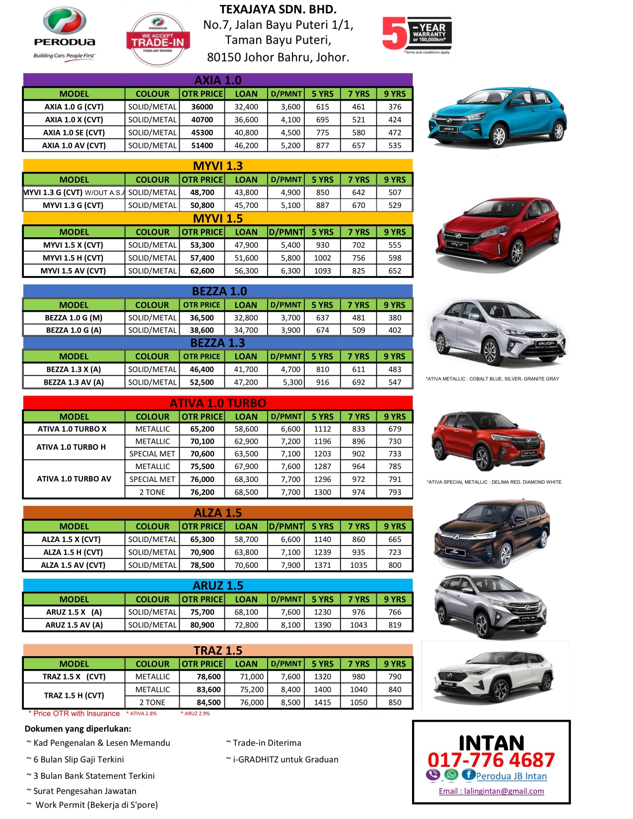 Perodua Masai