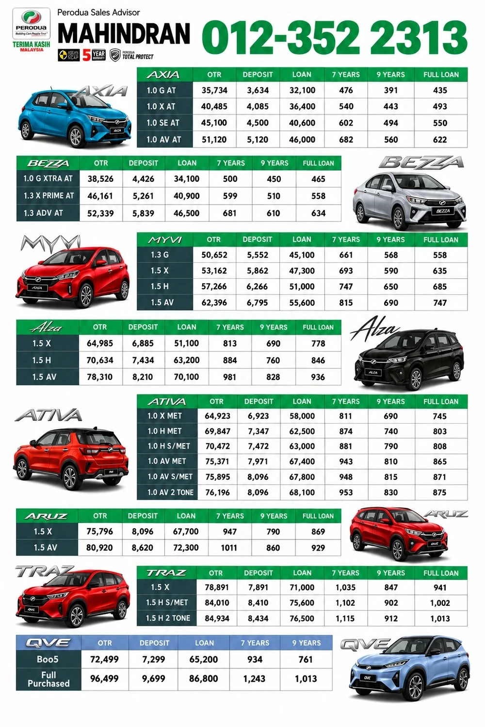 Perodua Sungai Besi