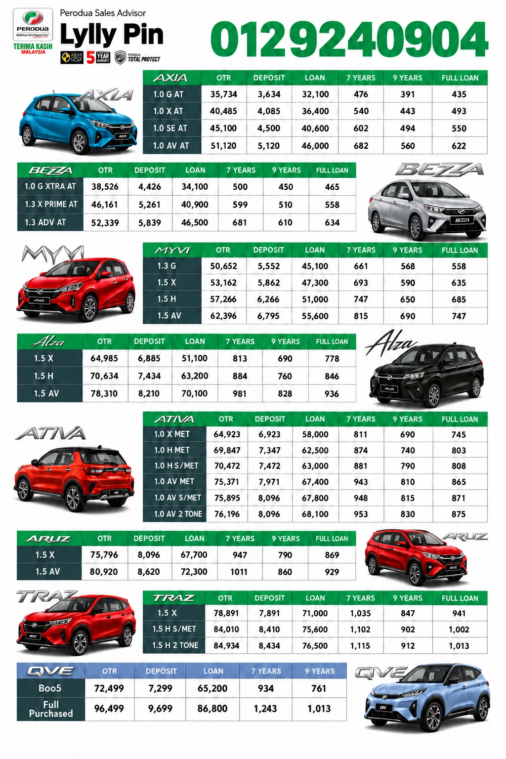 Perodua Tebrau