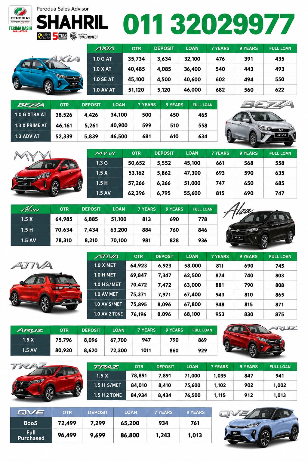 Perodua Puncak Alam