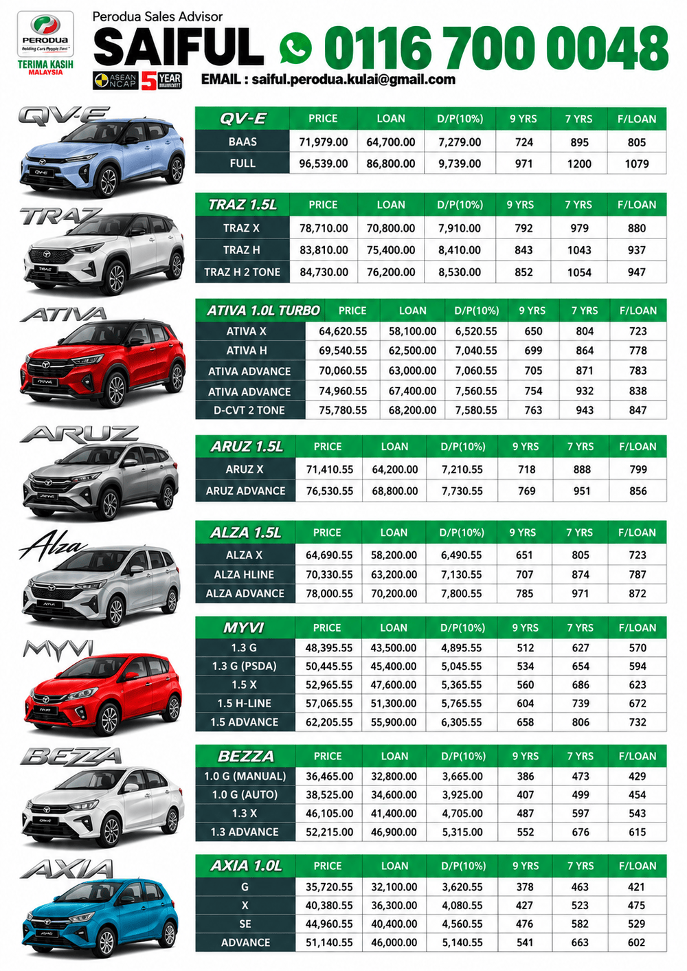 Perodua Johor Bahru