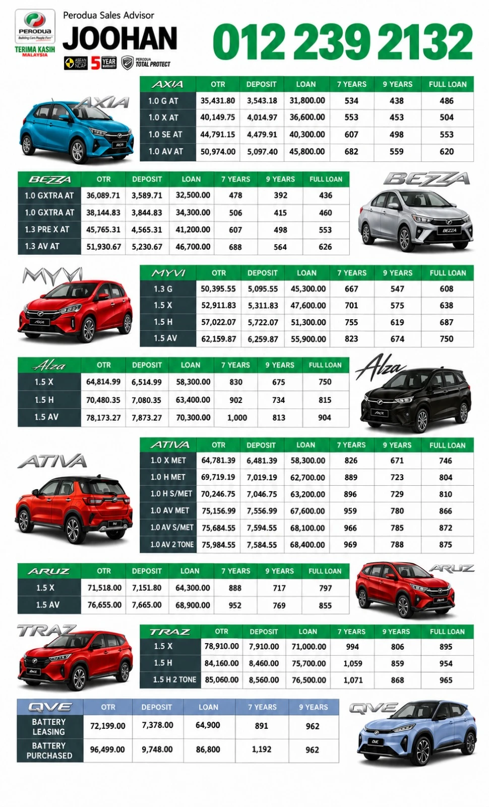 perodua klang Selangor