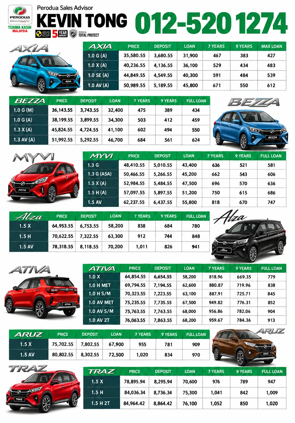 Perodua Seri Petaling
